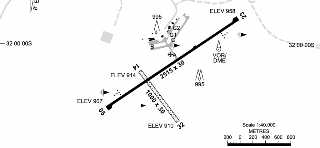 Country Airstrips Australia - Broken Hill, NSW