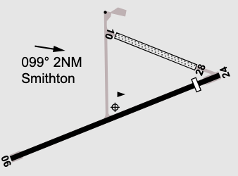 Smithton Airport Tasmania