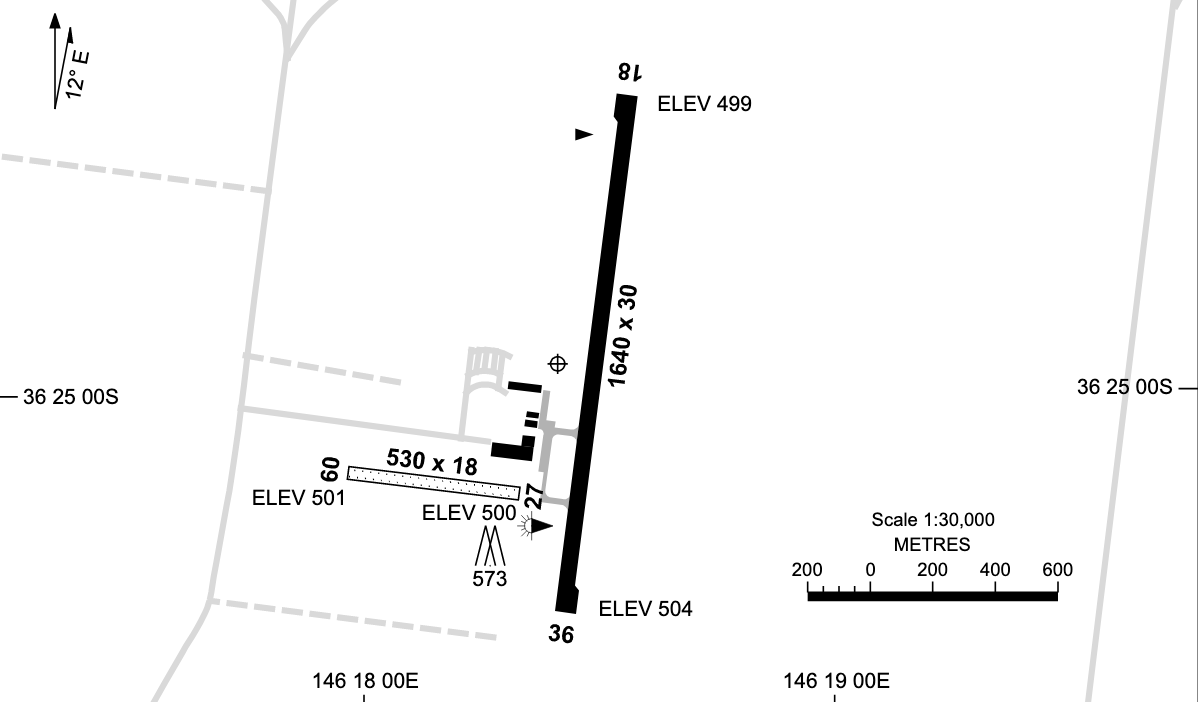 Wangaratta Airport Victoria Country Airstrips Australia