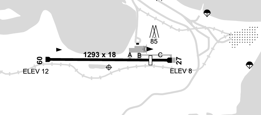 Rottnest Island WA Runway Info
