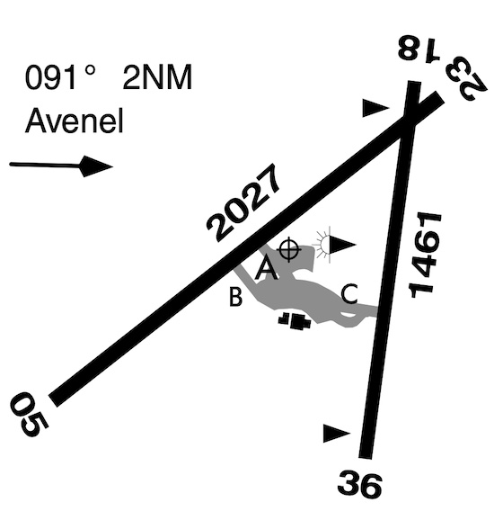 Mangalore Airport VIC runway layout. Country Airstrips Australia