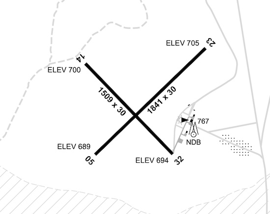 Cunderdin Airstrip Runway layout. Country Airstrips Australia.