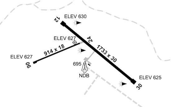 Runway layout for Cunnamulla Airport in QLD. Country Airstrips Australia.